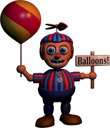Review & Tips & Trik menyelesaikan game "5 malam di tempat freddy 2" (Remake)