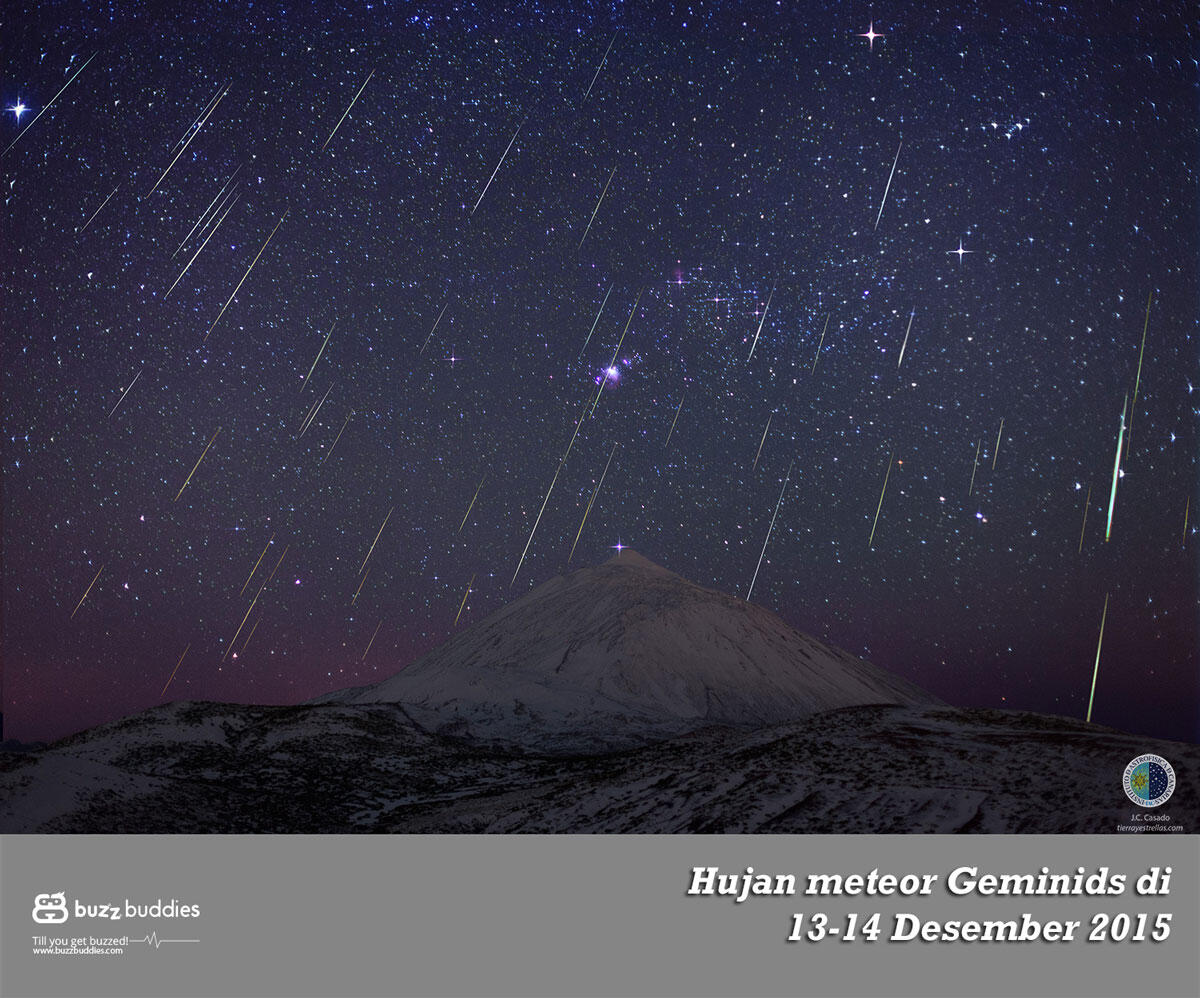 Fenomena alam di Januari hingga Desember 2015 mendatang