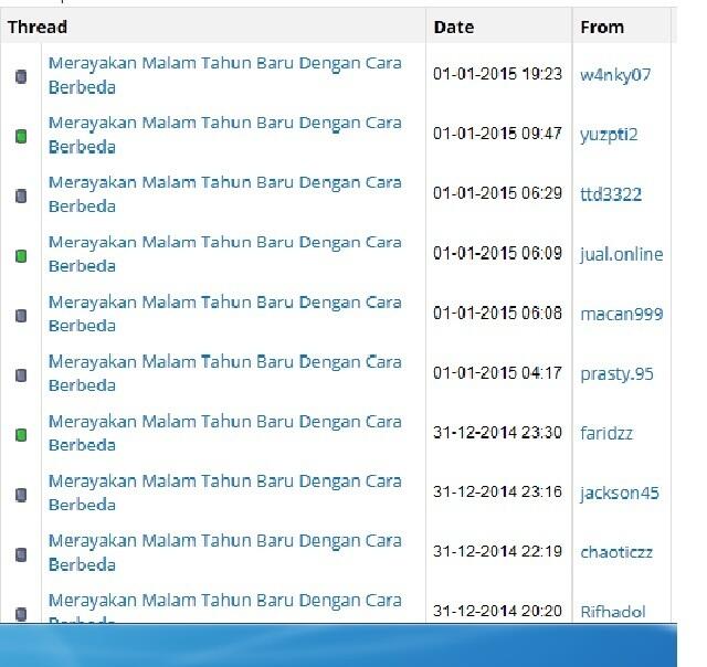 Merayakan Malam Tahun Baru Dengan Cara Berbeda