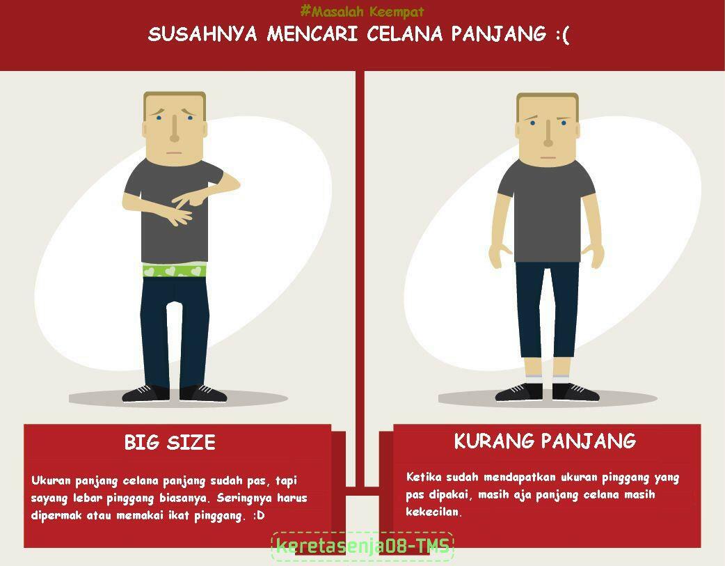 Infografis Beberapa Masalah Yang Dihadapi Seseorang Bertubuh Tinggi