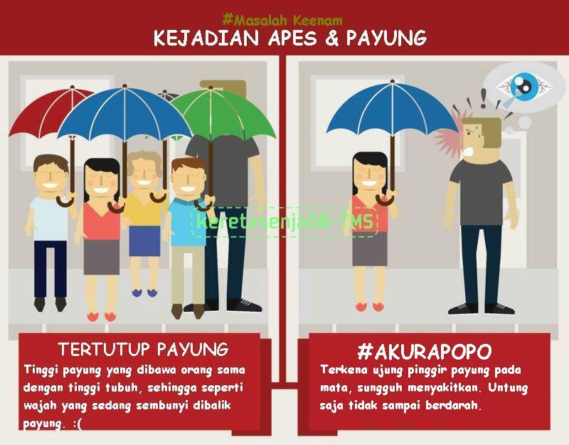 Infografis Beberapa Masalah Yang Dihadapi Seseorang Bertubuh Tinggi