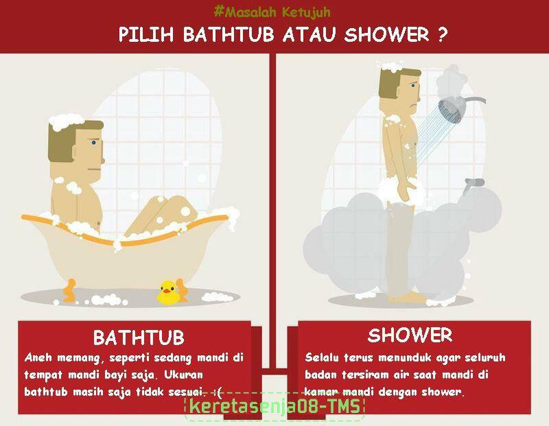 Infografis Beberapa Masalah Yang Dihadapi Seseorang Bertubuh Tinggi