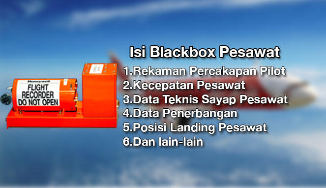 5 Alasan Kenapa Blackbox Airsia QZ8501 Harus Ditemukan