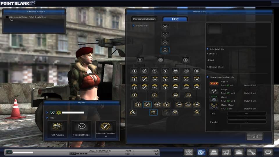 DIJUAL CHAR POINTBLANK PANGKAT KOLONEL GRADE 4