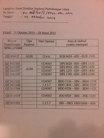 Ini Surat Rute AirAsia QZ8501, Tak Ada Izin untuk Hari Minggu 