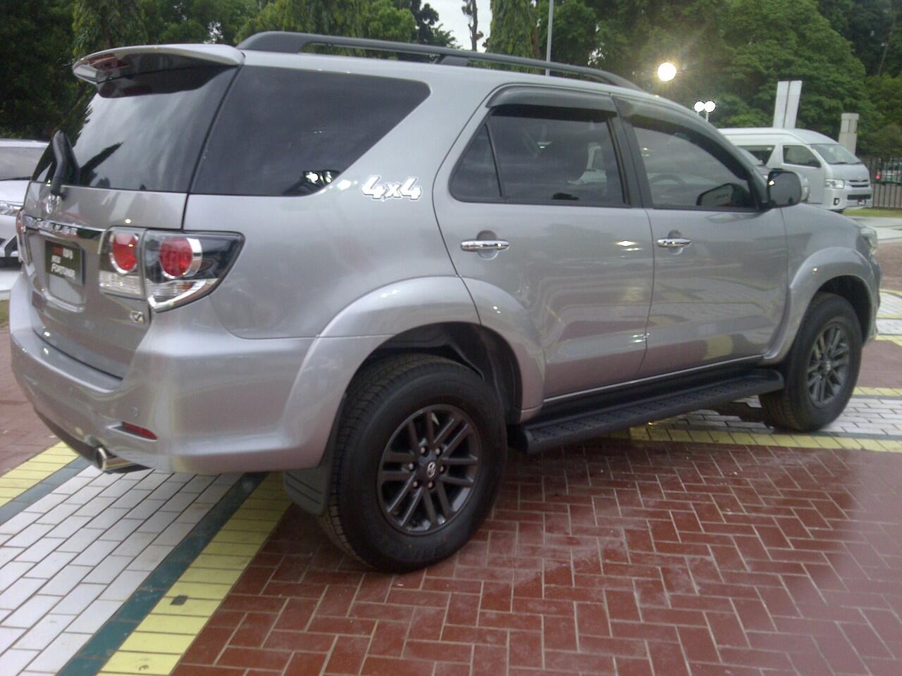 INNOVA Angsuran Rp.2,4 Jt an.AGYA Angs,1,2 Jt an.AVANZA Angsuran Rp. 1,5 Jt Click Gan
