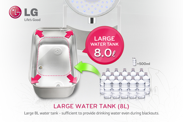 Apakah LG Water Purifier Aman?