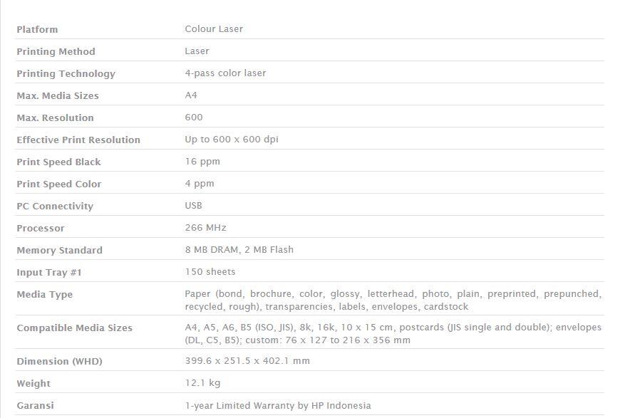 HP LaserJet Pro CP1025