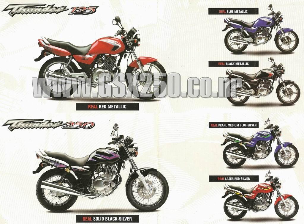 Sejarah Perjalanan Suzuki Thunder di Indonesia