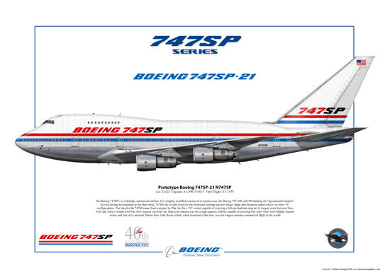 Mengenal Varian Pesawat Boeing 747