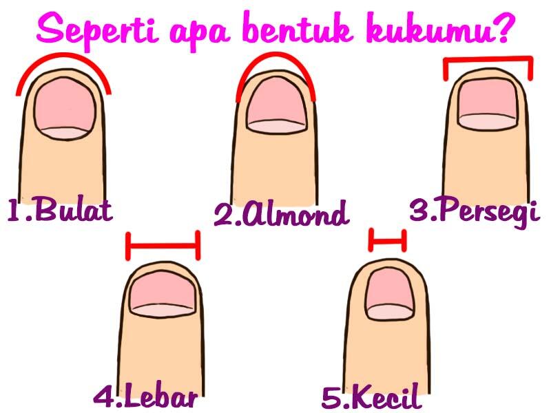Yuk Lihat Kelemahan Agan Dari Bentuk Kuku [ Tes Kepribadian ]