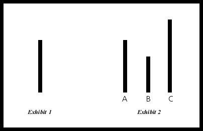 Psychological experiment yang menunjukkan sisi buruk manusia!!