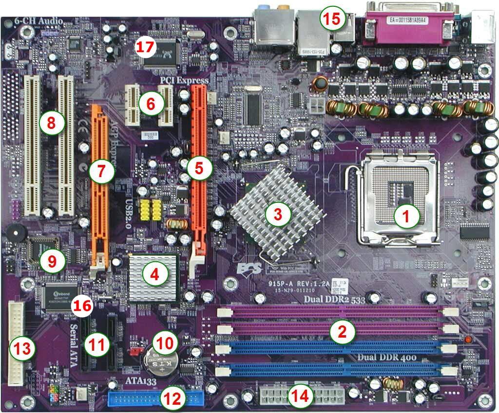 &#91;ASK&#93; Motherboard