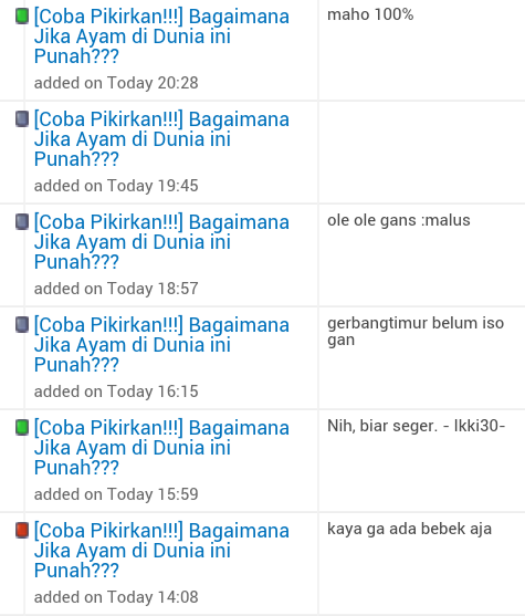 &#91;Coba Pikirkan!!!&#93; Bagaimana Jika Ayam di Dunia ini Punah???