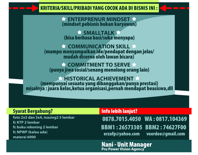 &#91; se iNdonesia &#93; &#91;Oktober-Desember 2014 &#93; Marketing : Pru Power Vision Agency
