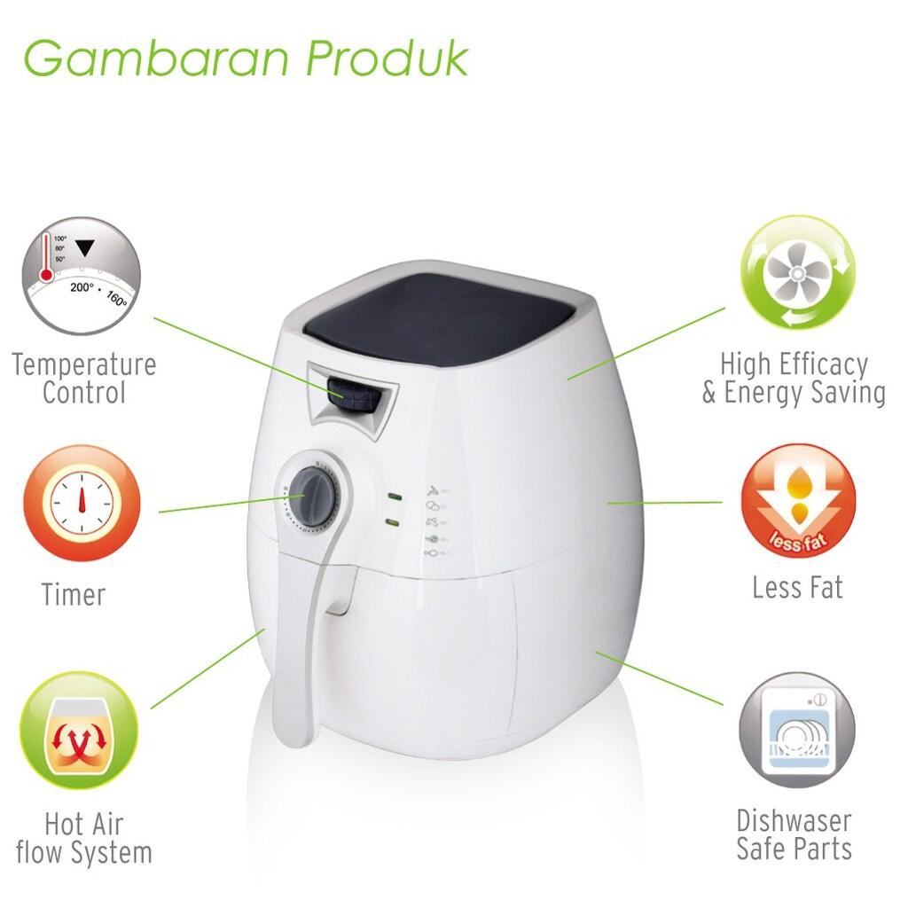 ALAT MASAK MASTOSO AIR FRYER GORENG TANPA MINYAK