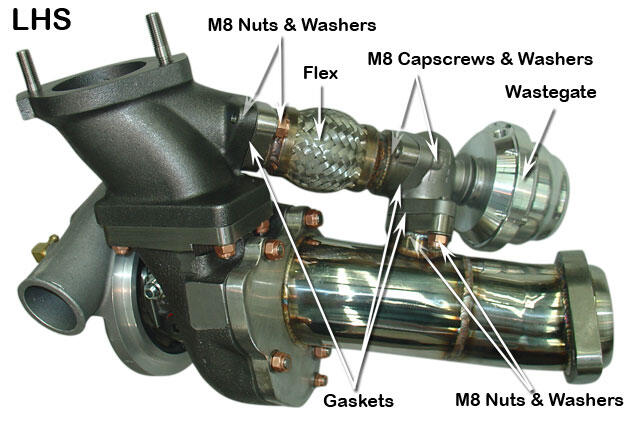 Yuk Mengenal Cara Keja Turbocharger