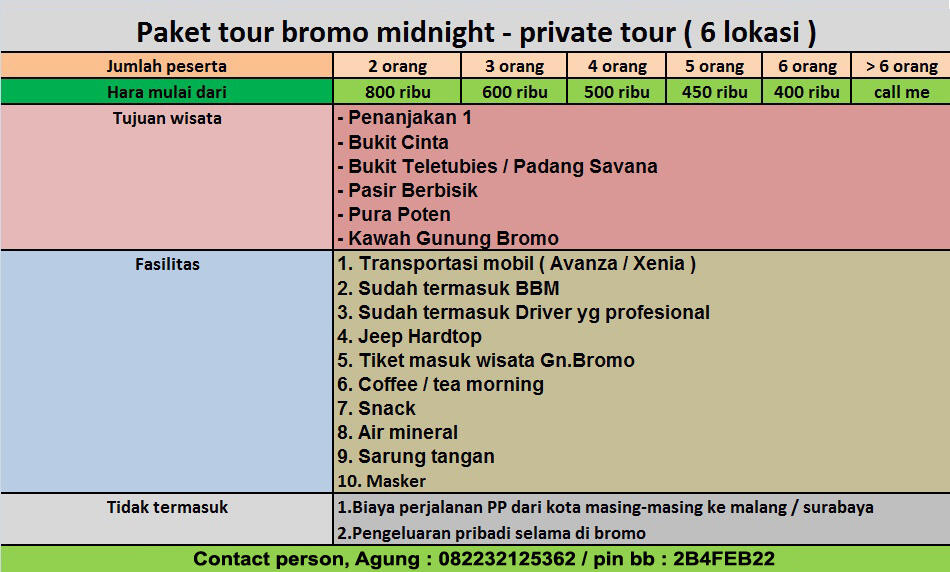 agen tiket travel pasuruan