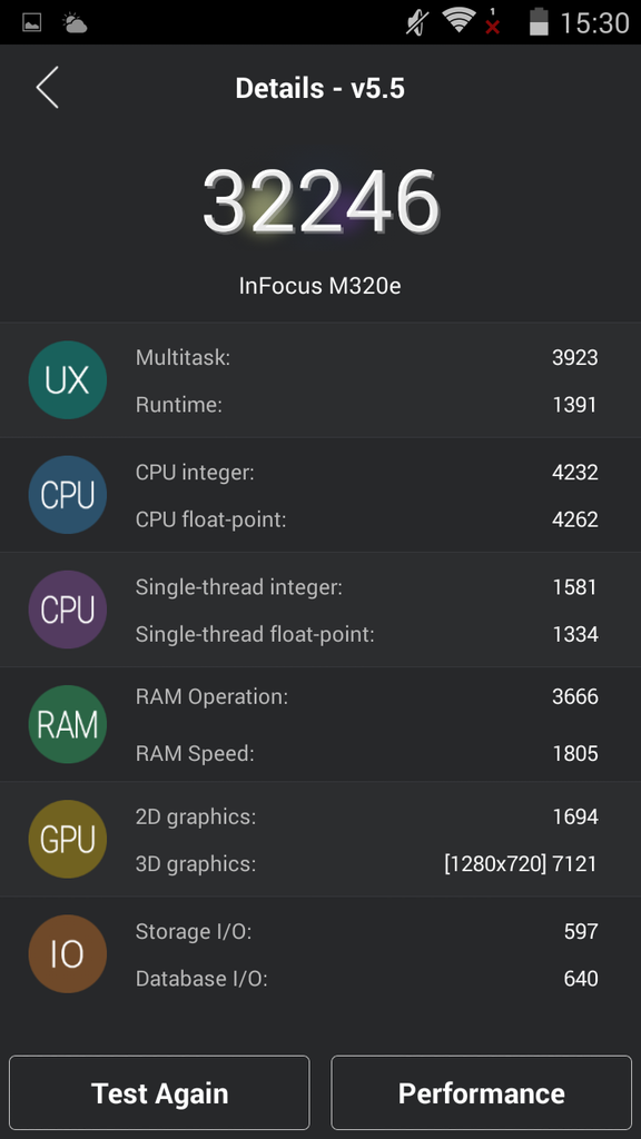 &#91;Official Thread&#93; Infocus M320E - True Octacore Smartphone Dengan Performa Tinggi