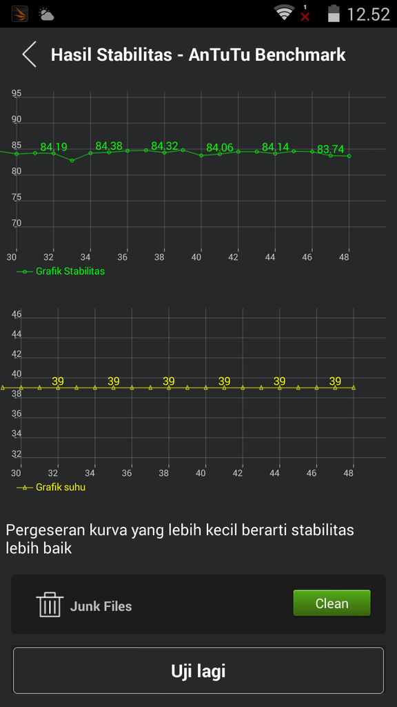 &#91;Official Thread&#93; Infocus M320E - True Octacore Smartphone Dengan Performa Tinggi