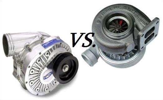 Turbocharger vs Supercharger, Siapakah Yang Lebih Baik ?