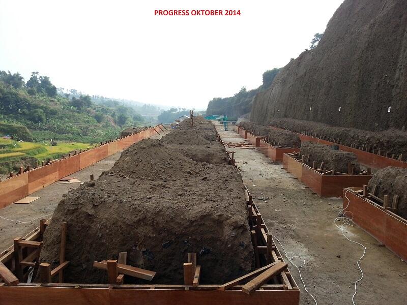 Mau Invest di PROPERTI,,,masuk gaann,,,!!!! Agen / Mediator welcome,,,