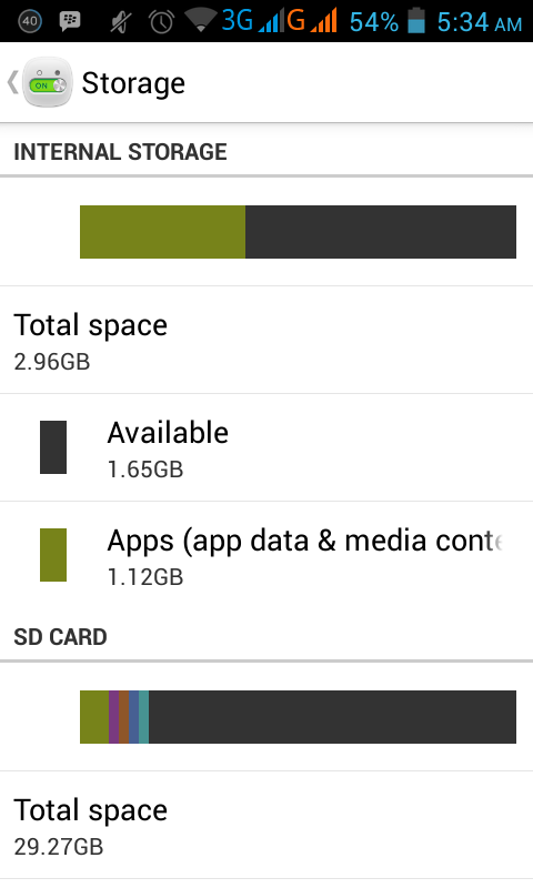 &#91;Share&#93; Repartisi Internal Memory IMO S50 Light dari 500MB jadi 3GB