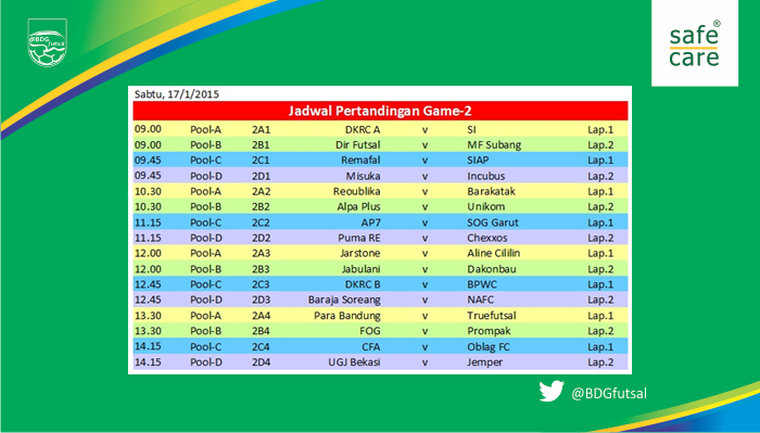 Bandung Futsal Challenge 2015 Turnamen futsal antar Club sedang bergulir