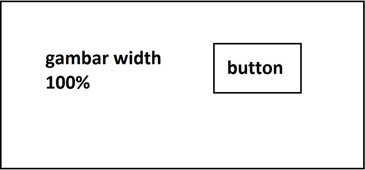 &lt;ask&gt;button gak mau responsive&lt;/ask&gt;