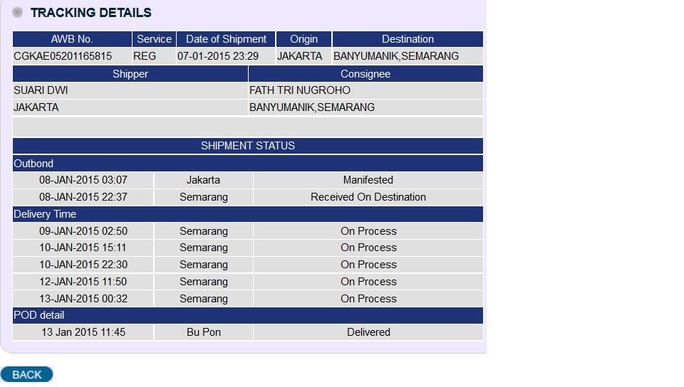 distributor G shock Original