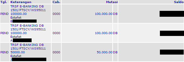 &#91;Official Lounge&#93; Estafet Uang Kertas. Resiko lebih terkendali. Profit tetap asik.