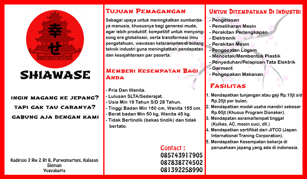 MAGANG KE JEPANG (Periode Tes IM JAPAN Tgl 9 Feb 2015)