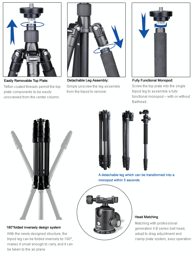 tripod kamera foto pro Benro A1681 TB0