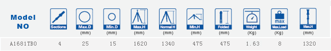 tripod kamera foto pro Benro A1681 TB0