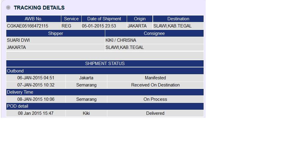 distributor G shock Original