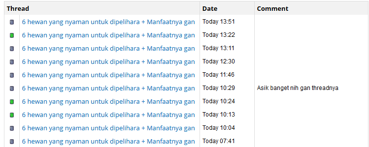 6 hewan yang nyaman untuk dipelihara + Manfaatnya gan