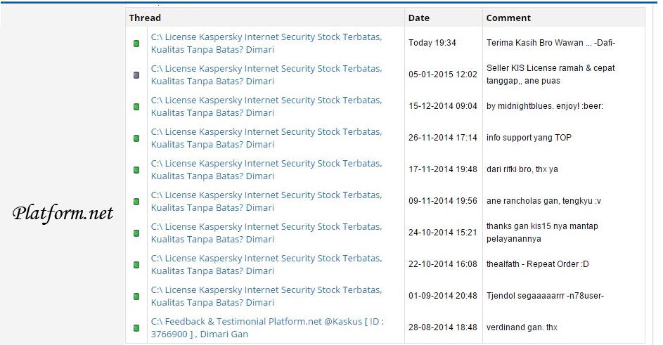 D: JUAL > Lisensi Code Kaspersky Internet Security For Android