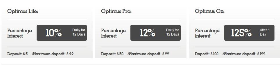 HYIP 10% PER HARI