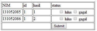 [ASK] Menampilkan Checkbox Otomatis Tercentang Sesuai Database