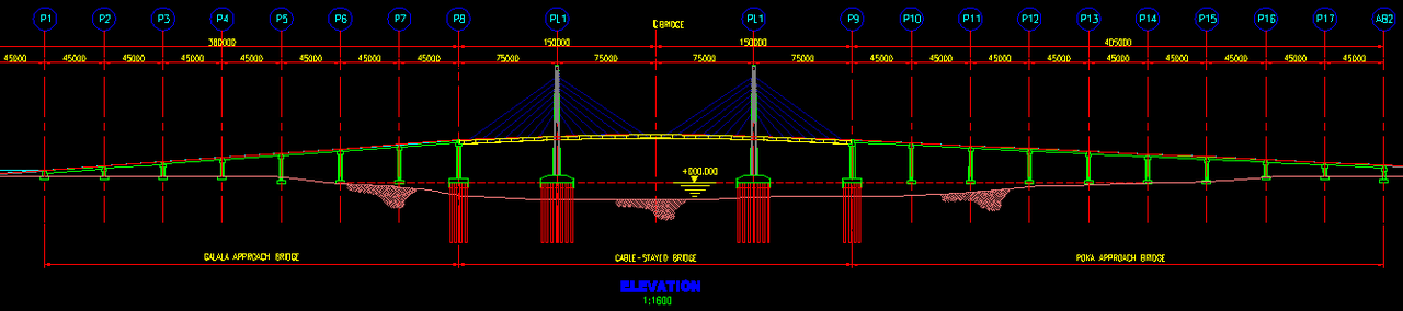 &#91;STeCom-2nd Edition&#93; Pengujian Terowongan Angin Pada Perencanaan Jembatan CableStayed