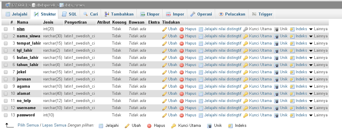 &#91;HELP&#93; Duplikat Entri