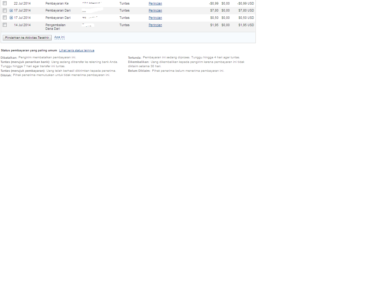 Akun Paypal Verifikasi Juni 2014, History lumayan