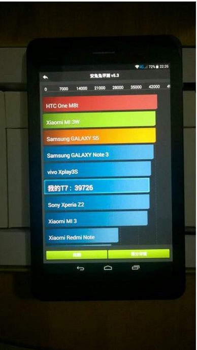 Octa Core Tablet PC Cube T9 4G FDD MTK8752 Android 4.4