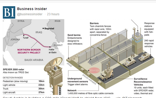 Saudi Arabia bangun pagar berlapis untuk mencegah ISIS masuk Arab Saudi lewat Irak