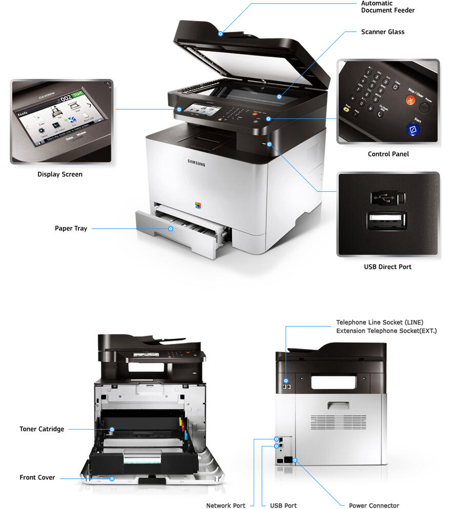 Jual Printer SAMSUNG CLX-4195FW Laser Color Multifunction (NEW)