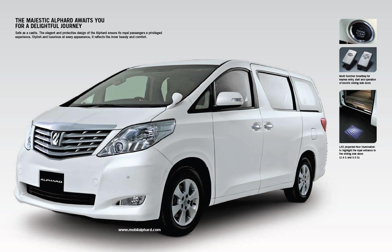 Фаркоп alphard 2015