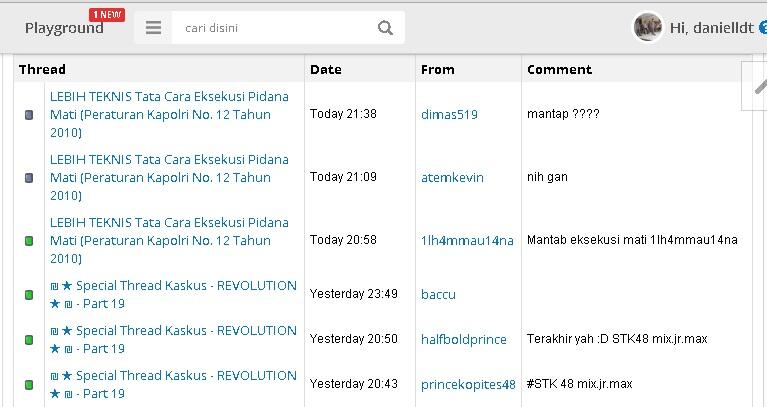 LEBIH TEKNIS Tata Cara Eksekusi Pidana Mati (Peraturan Kapolri No. 12 Tahun 2010)