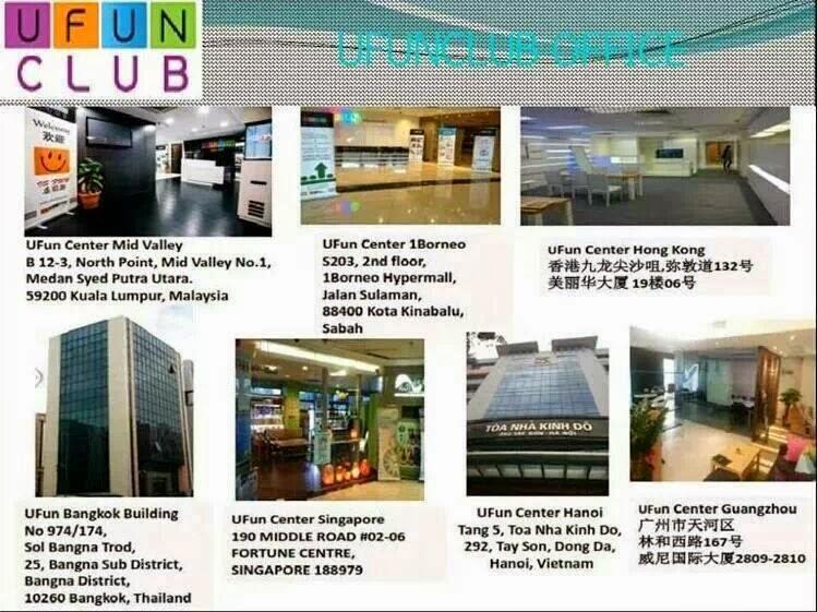 UFUN UTOKEN Bisnis Digital Currency Masa Depan (Pasif Income)