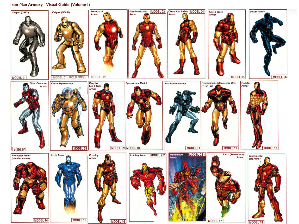 Tokoh Superhero yg Fiksi tp alami