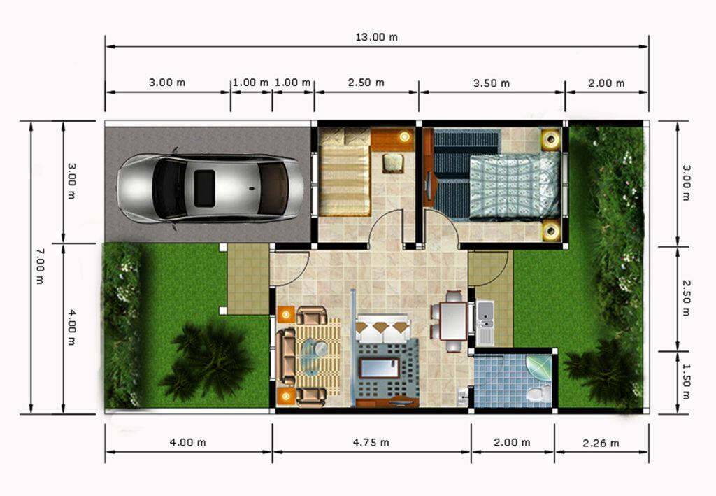 RUMAH CANTIK KAWASAN STRATEGIS